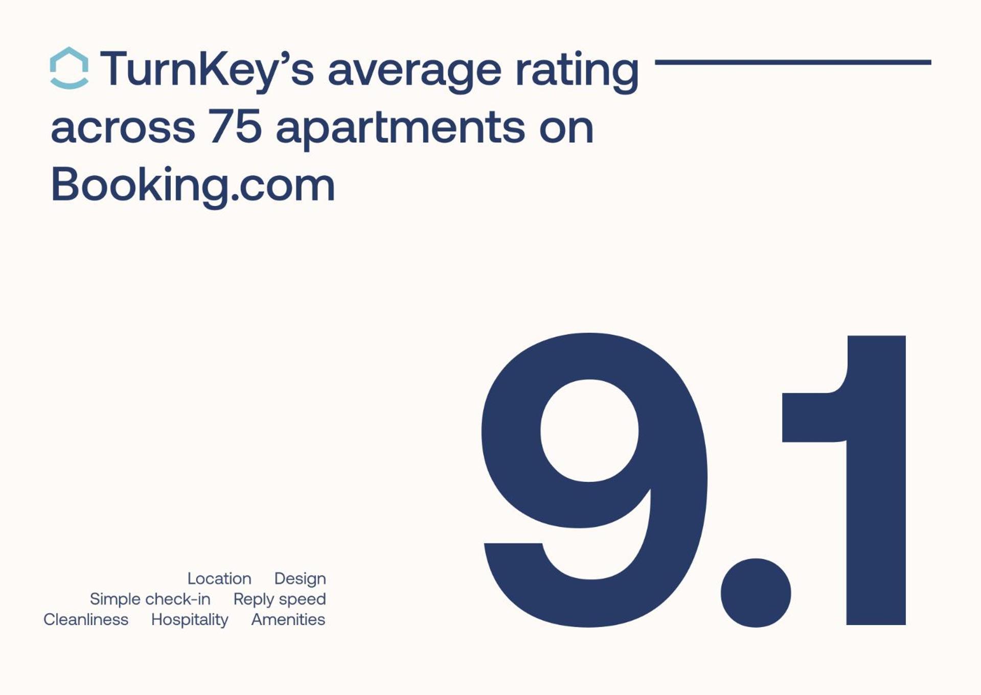 Turnkey I Karlin Square Apartmán *