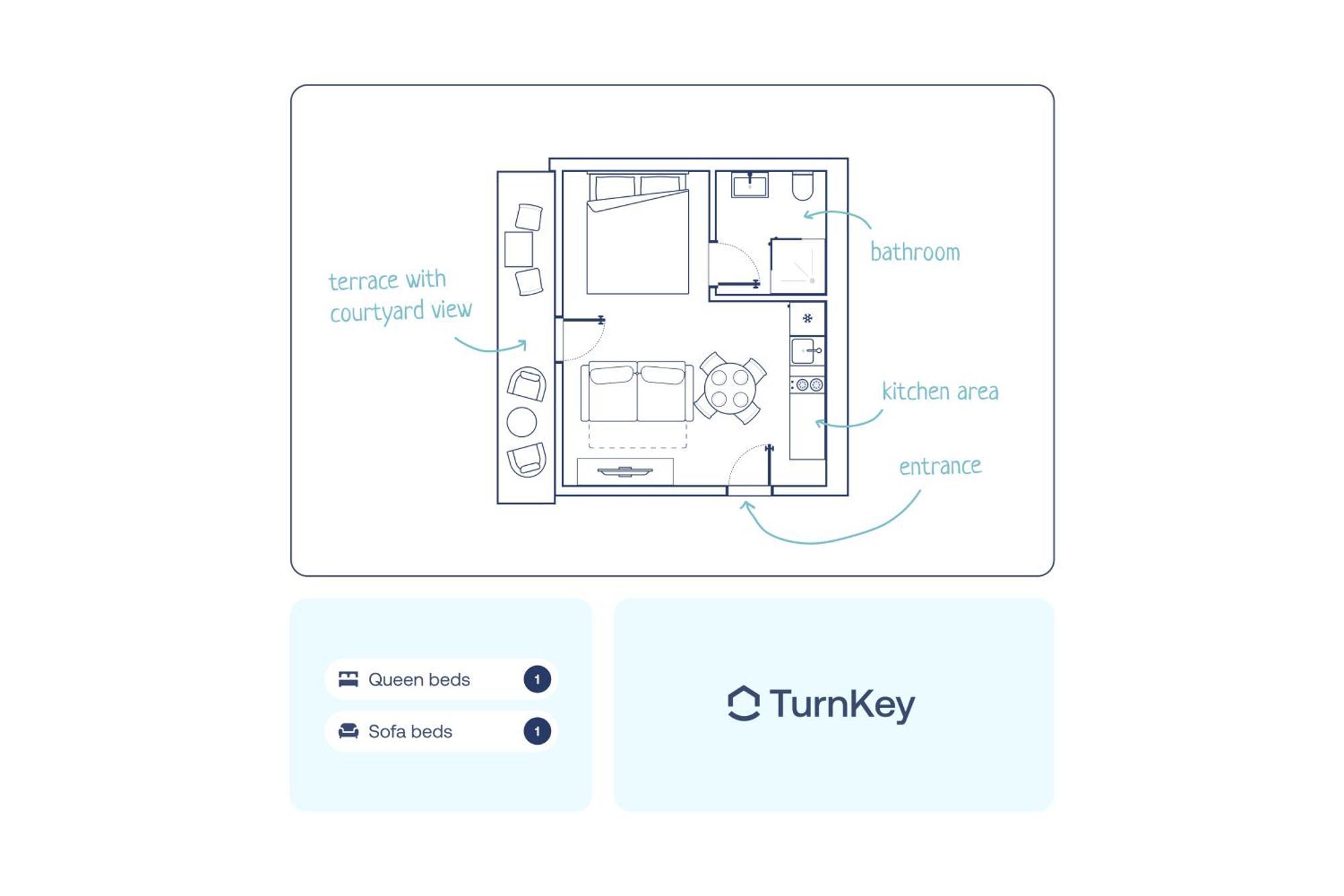 Turnkey I Karlin Square Praha